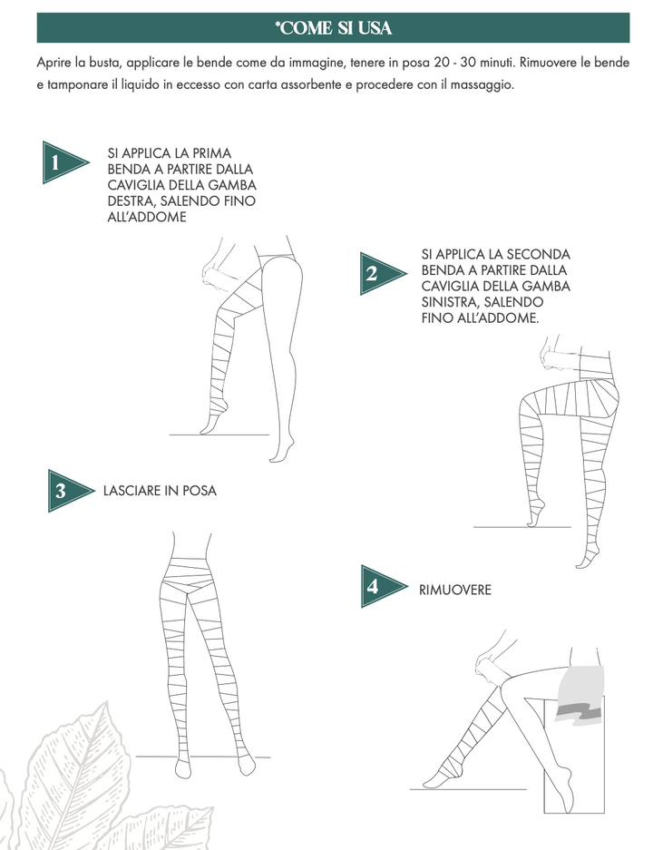CRYOCELL BANDAGE - ICE LEGS